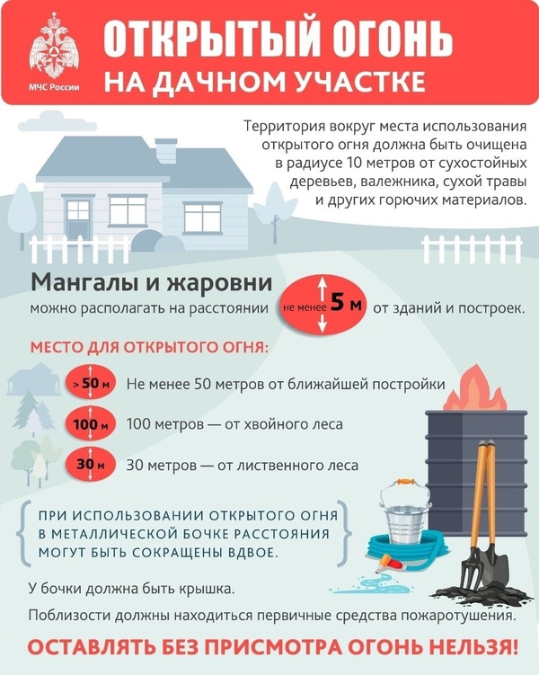 Дачный сезон – без пожаров!