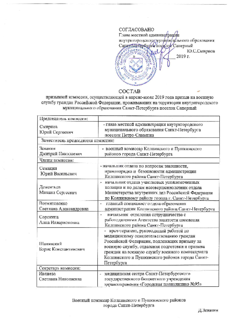 Состав призывной комиссии в апреле-июле 2019 года